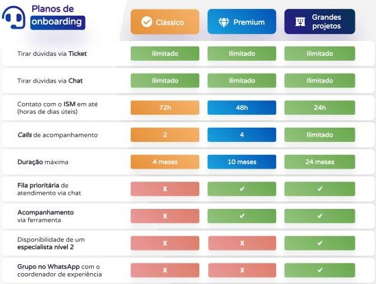 Slide_-_Planos_de_Onboarding.jpg