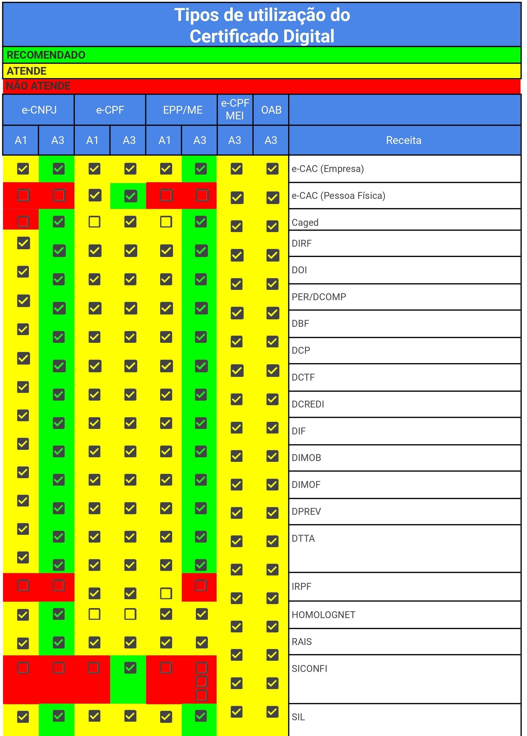 Tipos de usabilidade do CD 1_page-0001.jpg