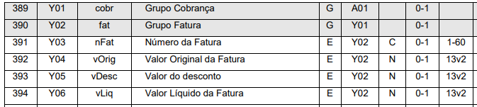 campos_fatura.png