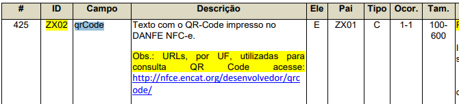 Rejeição: 395 - Endereço do site da UF da Consulta via QR Code diverge do  previsto – Bling!