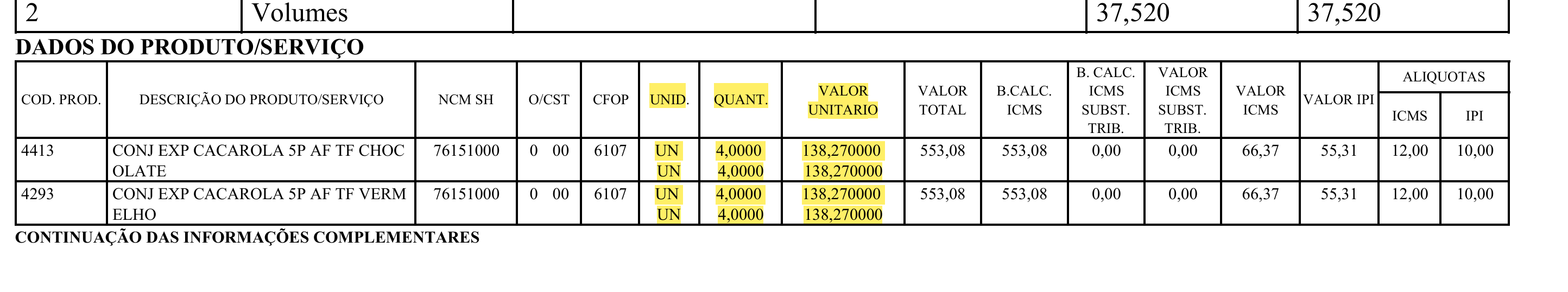 Exemplo 1 do parâmetro ImprimirUnidadeTributada no DANFE.
