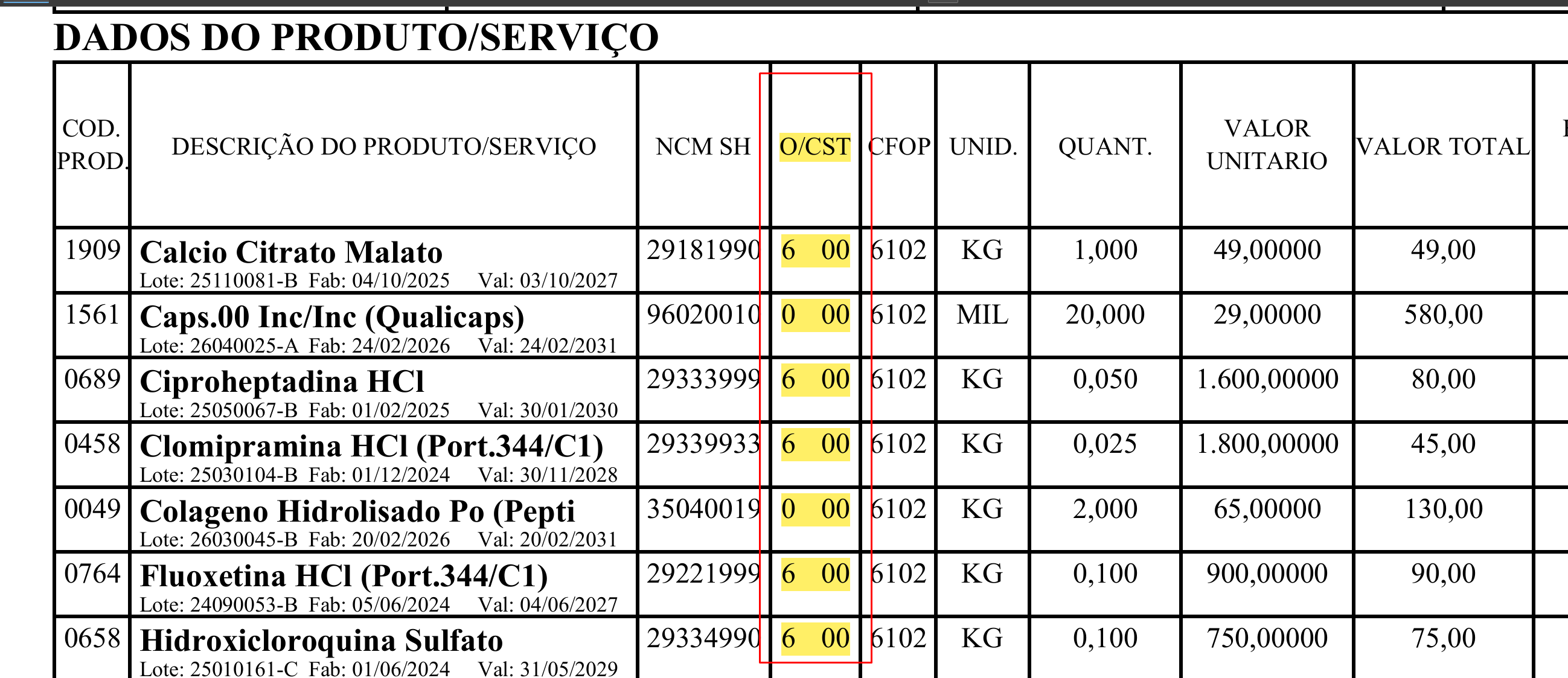 Exemplo 1 do parâmetro ConcatenaOrigemCST no DANFE.