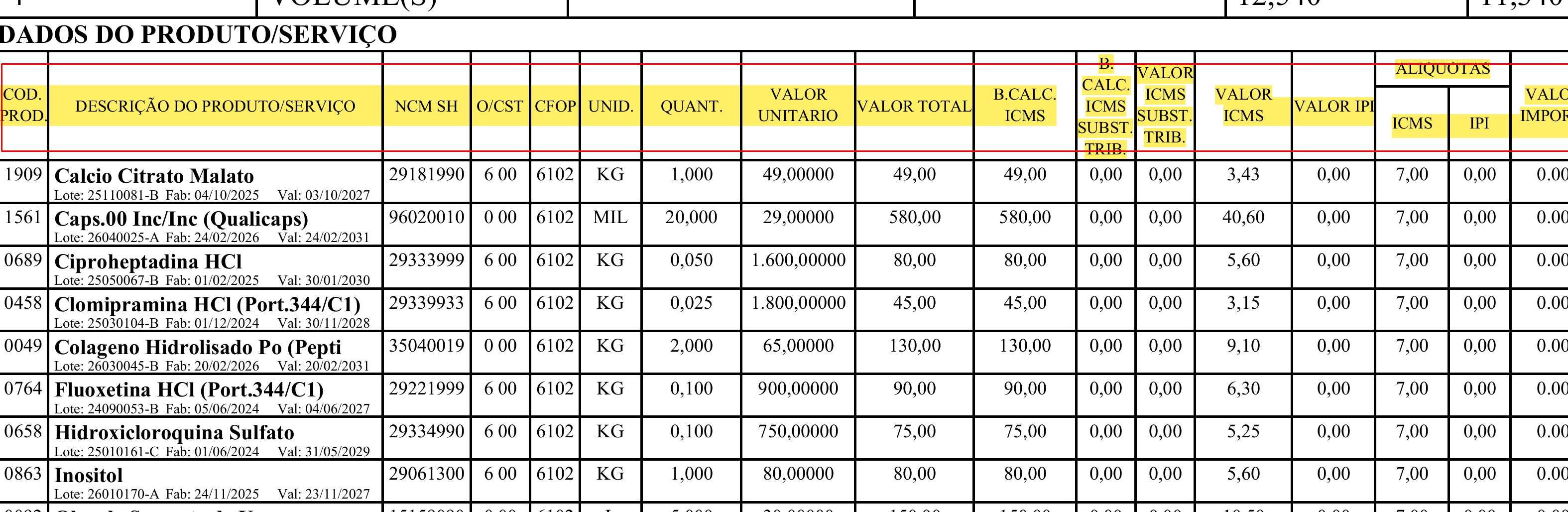 Exemplo 1 do parâmetro CabecalhoProdServNegrito no DANFE.