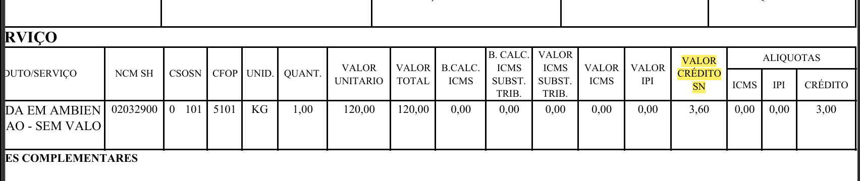 Exemplo do parâmetro ImprimirCreditoSimplesNacional no DANFE.